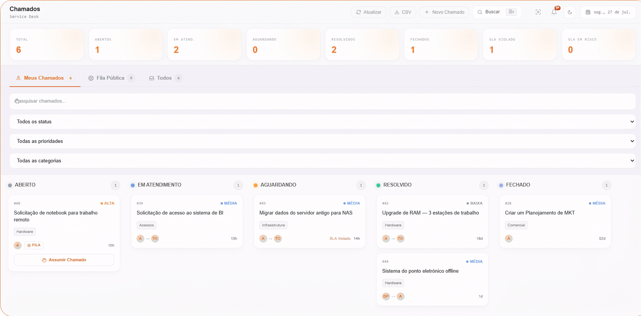Orkiestri Desk — fila de chamados por status, com indicadores de SLA e atendimento em andamento